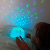 A little lovely company Projector light: Dinosaurs